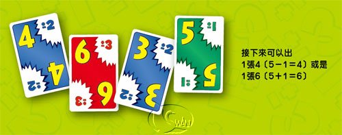 7 Ate 9 Waterproof 數字急轉彎（防水版）